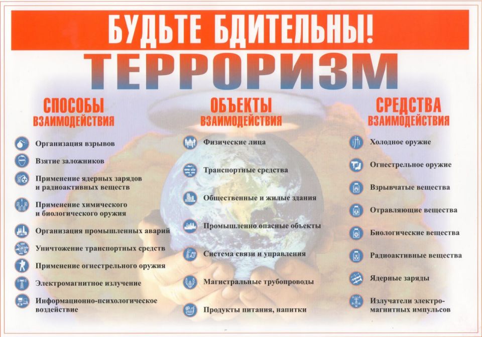 �������. ������������ ����������