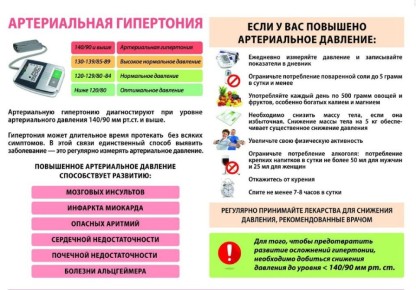 ����� ���� ���������� � �����? ��������� �������