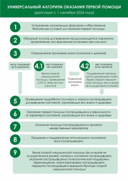 ����, � ���������, ������� �� ������� ���� ������