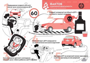 Памятка: ОГИБДД ОМВД России "Рубежанский"