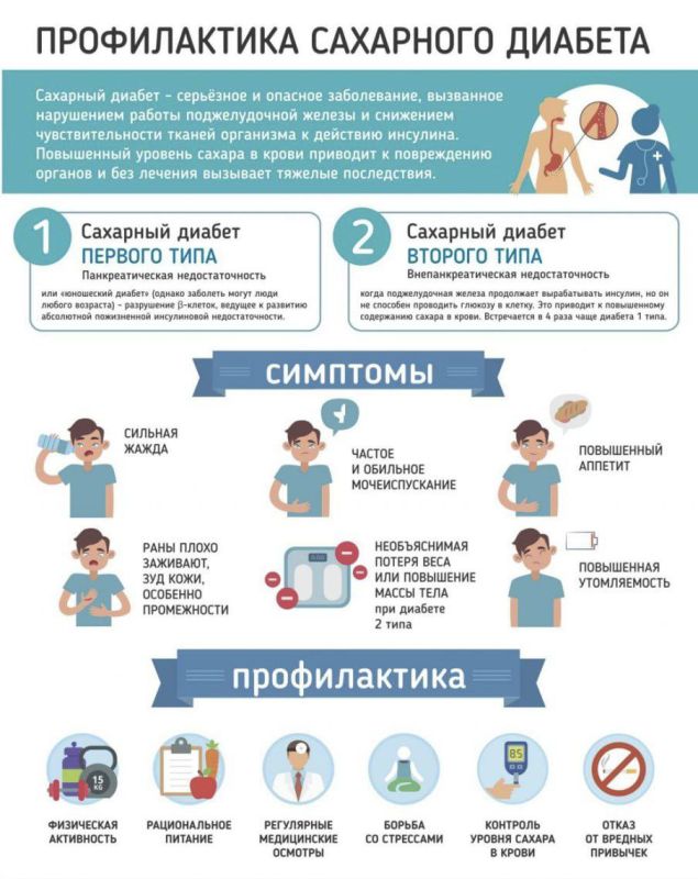������� � �����: ������� �������� ������� � ������ ��������� ��������