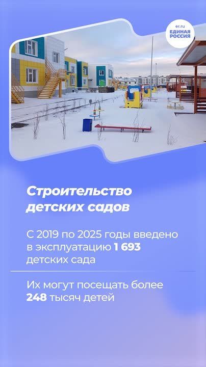 �� ���� ������ ������������ ����������� ������ � ������������� ����, ������� �����, ���������� �������� ����������������� ����������� �� ��������� ������ ������ � ��������������