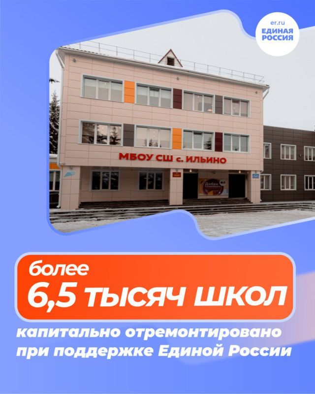 �������� ������: ����� ��������� ���������� ����