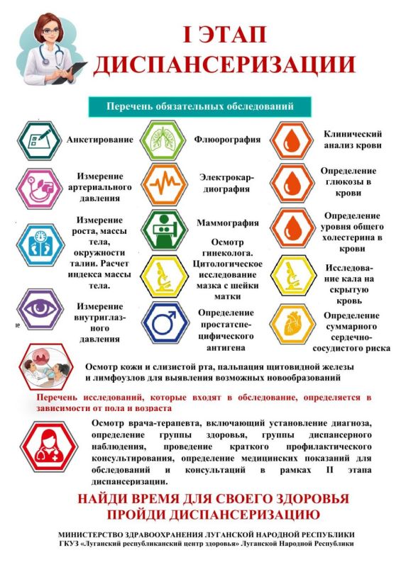 ������������ ��������������� ��������� �������� ���������� �����������: