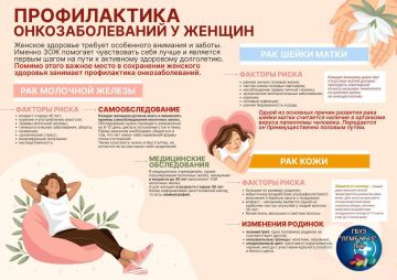 ������������ ���� ����� � ����� �����: ��� �������� ���� ��������