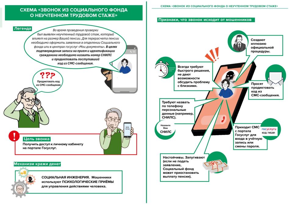 Осторожно мошеннические схемы!