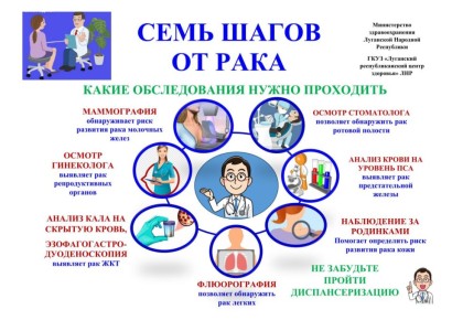 ���� ����������� ����-������-��������� ������ ����� ����������