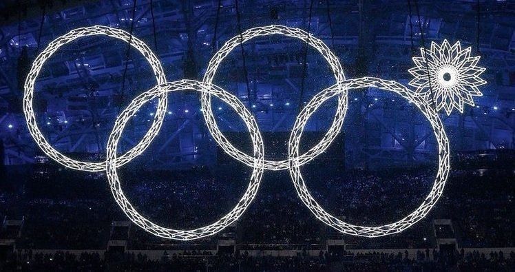 ���������� ��������: ������� - ���� � ������� ������