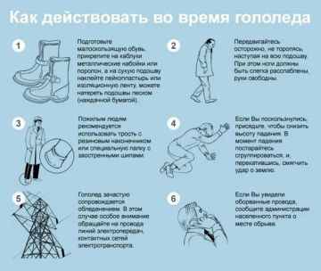 Отдел ГО И ЧС Администрации информирует: