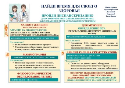 ������������ ��������������� ��������� �������� ����������