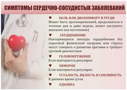 �������� �������� ��������-���������� �����������: