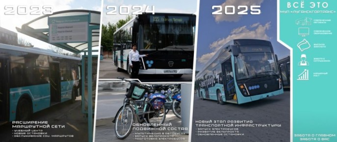 ����/�����: ��� "���������������"