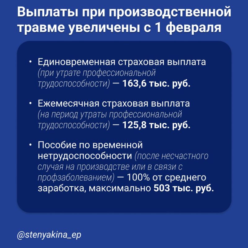 ���������� ��������: ��������� ������� �� ������ �� ������������