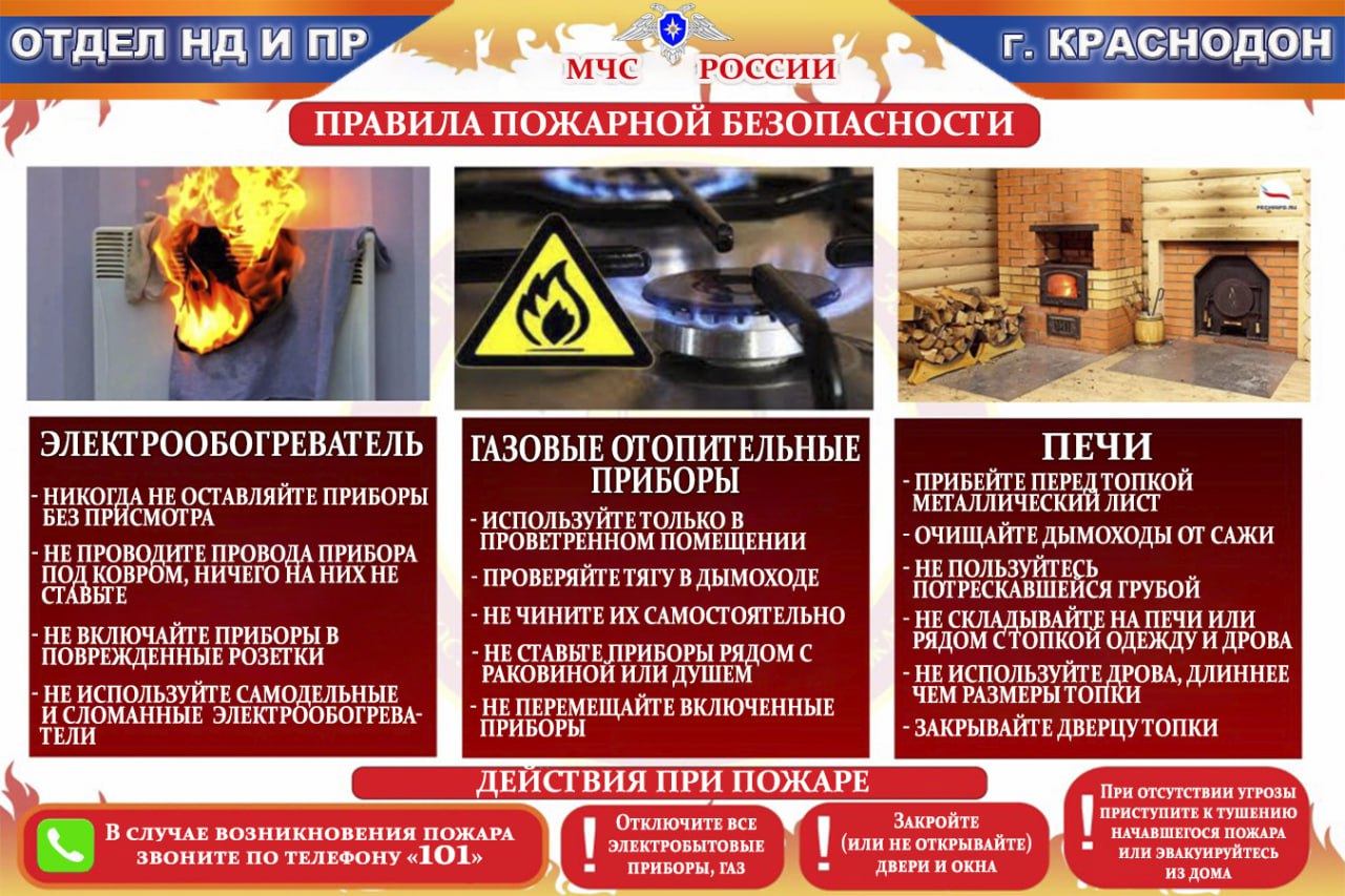 Оперативная информация по пожарам на 16 февраля