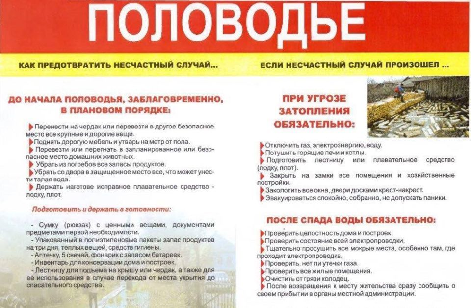 ������� � ������������ � ������ ��������� � ������� � ��������