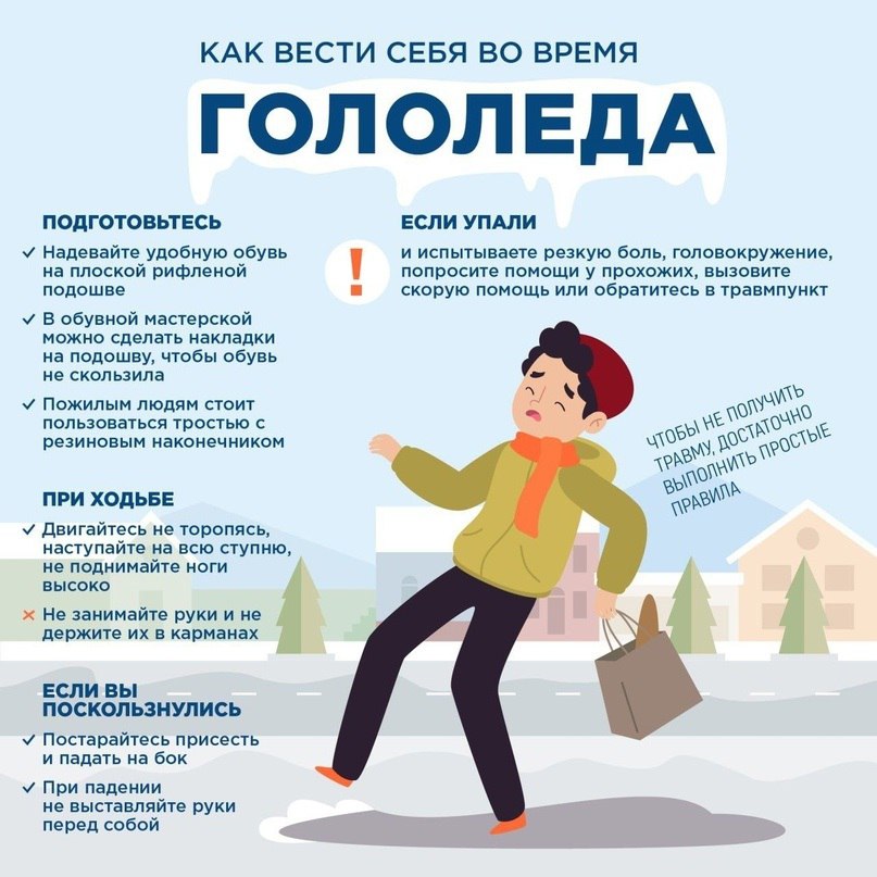 За окном: то снег, то дождь, налипание мокрого снега на дорогах, тротуарах, и, как следствие – гололёд