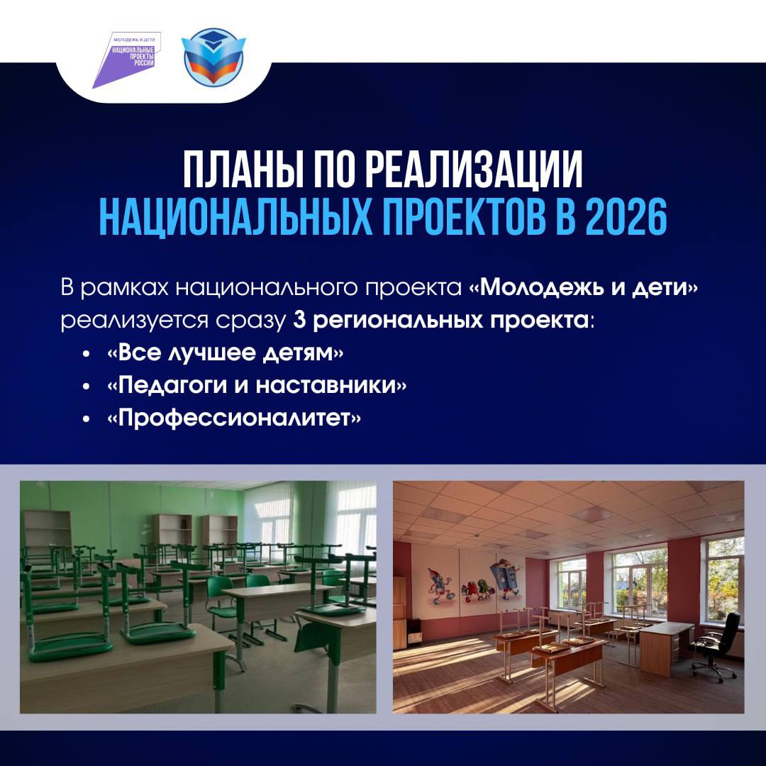 Делимся планами по реализации национальных проектов в 2026 году
