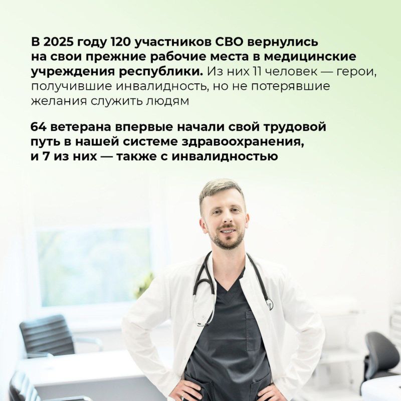 ������� �������: ����� ������������ � �����