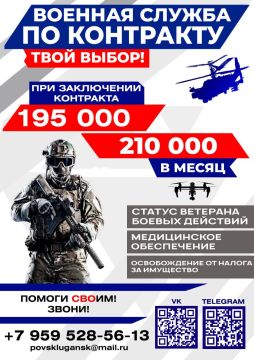 Военная служба по контракту — сделай СВОй правильный выбор!