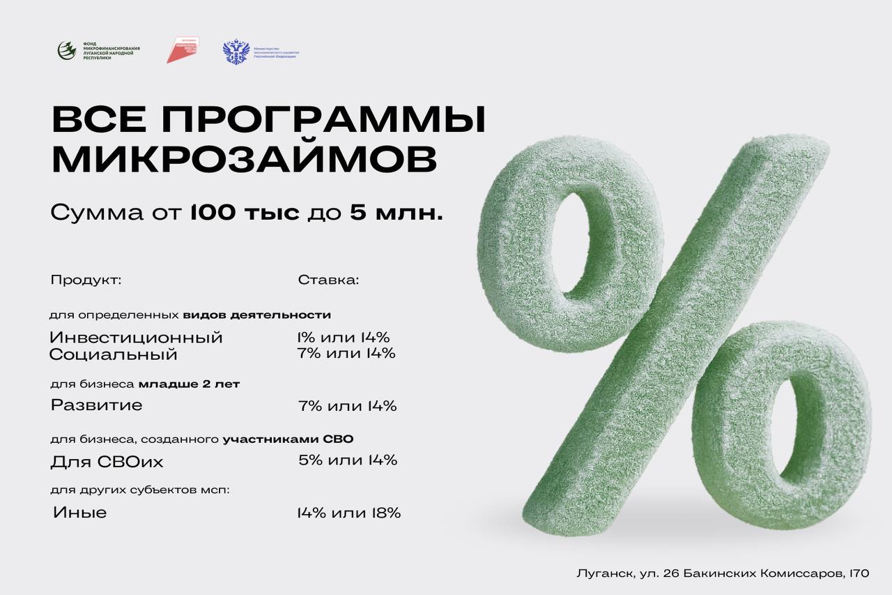 Финансирование для вашего бизнеса: от запуска до масштабирования