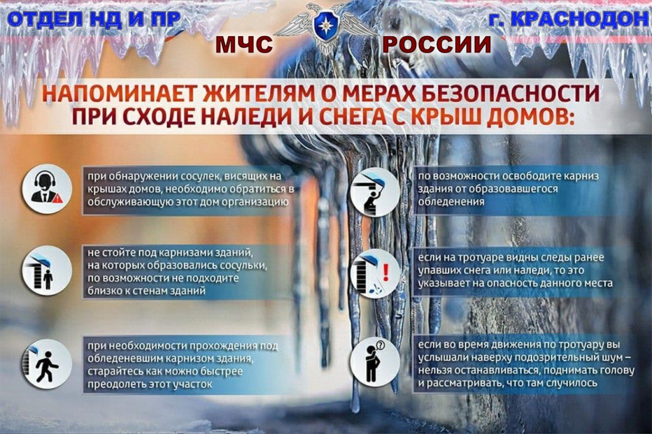 Оперативная информация по пожарам на 24 февраля