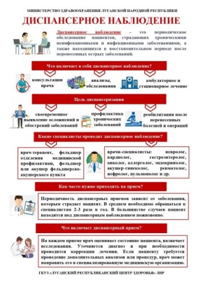 Министерство Здравоохранения Луганской Народной Республики ГКУЗ "Луганский республиканский центр здоровье "ЛНР