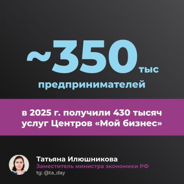 Вы уже знаете, что с 2019 года Центры «Мой бизнес» неизменно рядом с предпринимателями, действующими и потенциальными