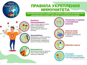 ��� ���������� �������� ��� ����������� ����������?