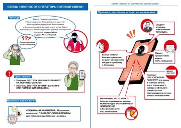 ���������� �������� ������� ����� �� ��������? ������: ��� ���������!