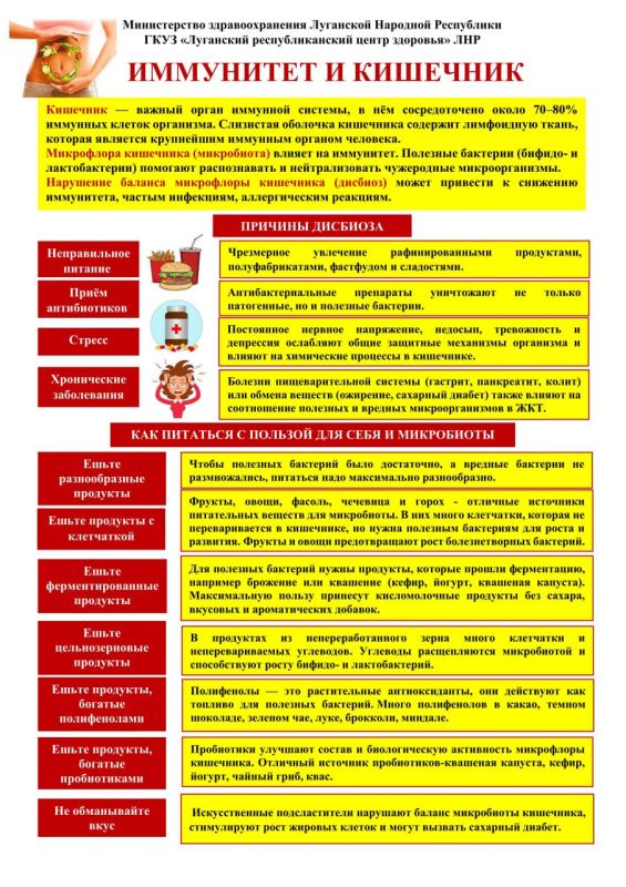 ГБУЗ «СВЦГМБ» ЛНР Врач-терапевт Гальцова Юлия Ивановна