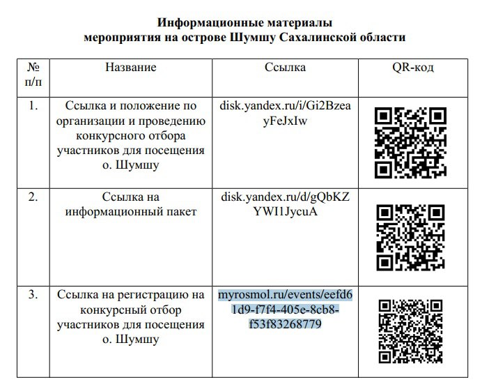150 человек отправятся в историческую экспедицию на остров Шумшу