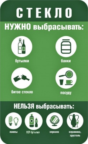 ����������� ���������!. ���������� ���������� ������ � ���� �� �������� ������ � ������������ ���������� �����