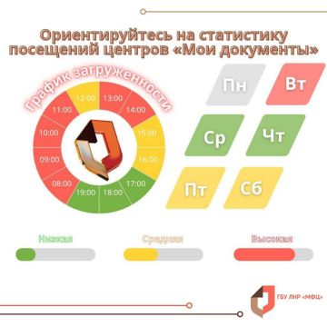 �������������� �� ���������� ������������ ��� ��� �� ������� ������