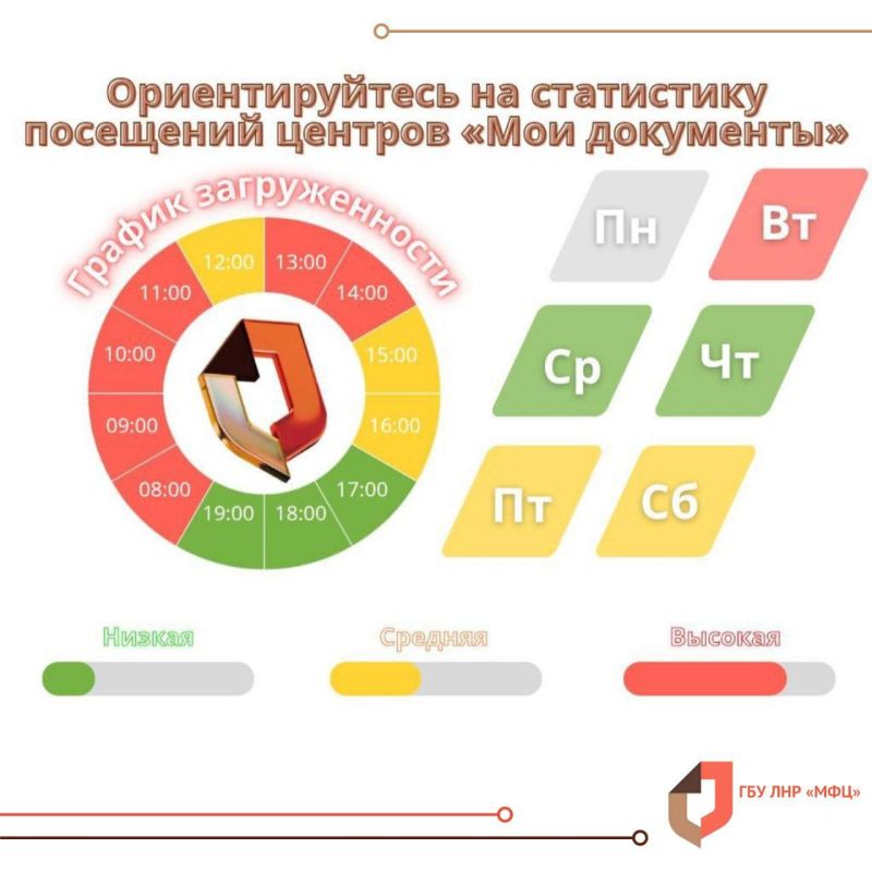 �������������� �� ���������� ������������ ��� ��� �� ������� ������