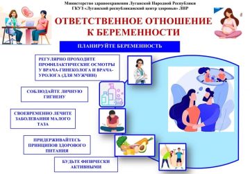 ������������ ��������: ������� �������������� ��������