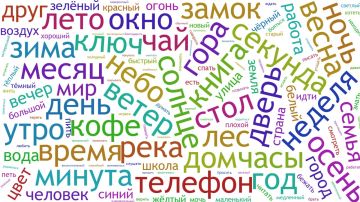 Уважаемые жители Первомайска!