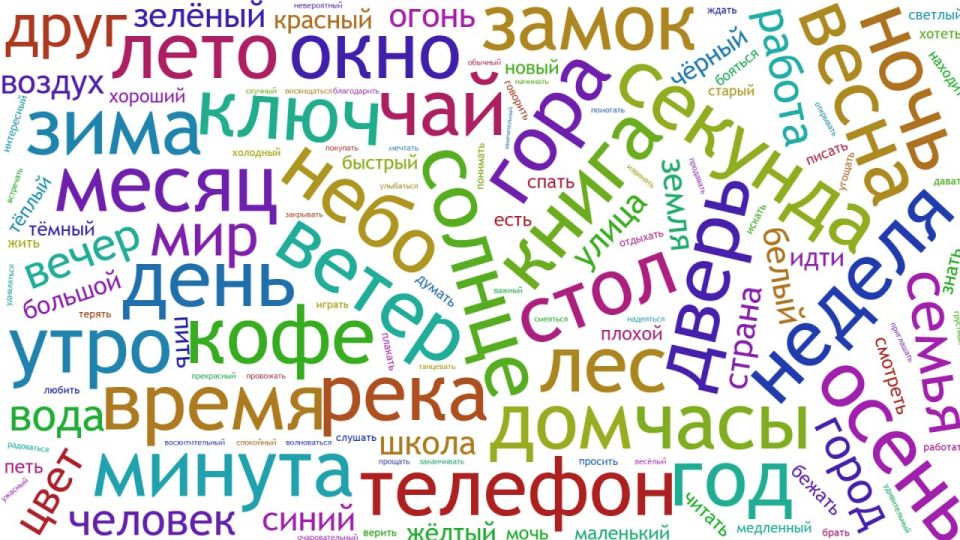 ��������� ������ �����������!