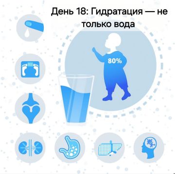 Наталия Пащенко: День 18: Гидратация — не только вода
