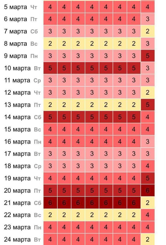 �� ��� �������������� ��������� � ����� � ��������� ���� ����� �������� ����� �����