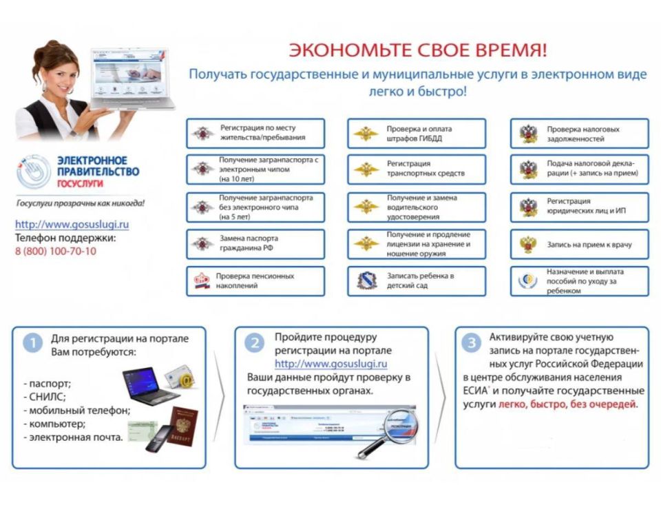 ��������� �� �������� �������� ���� ������ ����������������, �����������