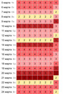 �� ��� �������������� ��������� � ����� � ��������� ���� ����� �������� ����� �����