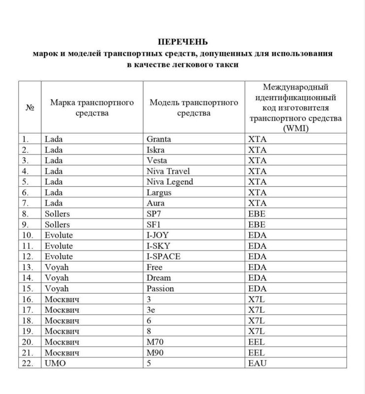 ��������� ������ �����, �� ������� ����� �������� � �����, ����������� ����������� ������