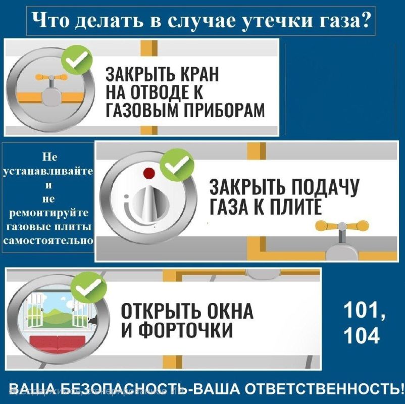 ������ ���� � ��������: ������� � ���� ��������