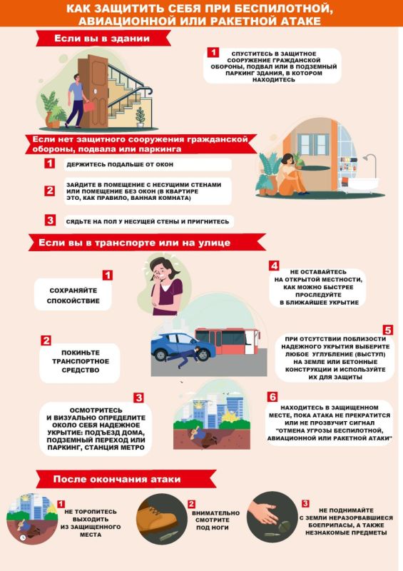 ��� �������� ���� ��� ����� ����