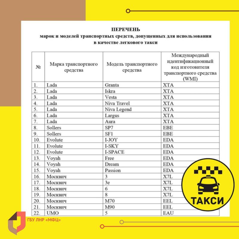 ����������� ������ ����������� ������ �����, �� ������� ����� �������� � �����