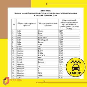 ����������� ������ ����������� ������ �����, �� ������� ����� �������� � �����