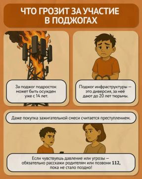 ��� �������� �� ���� ���������?