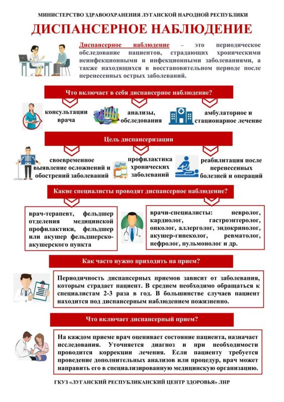 ��������������� � ��� �������� ����������� �����������, ������������ �� ��������� ����������� �� ������ �������, ������� ����� ��������� �����������, ��� ������� C. ������� ���������� ���������, ��� ��������������� ��������...