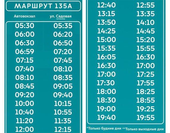 � �������� ���������� ���������� ��������� 135�, 135�, 104 � 104�