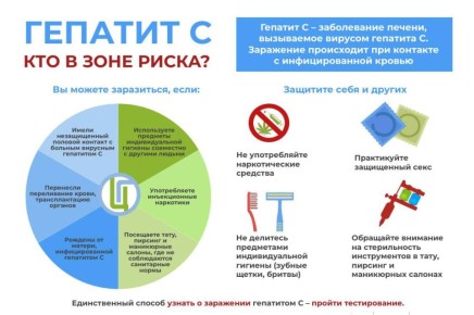 ��������� ������: ������ ������� � ��� ������?